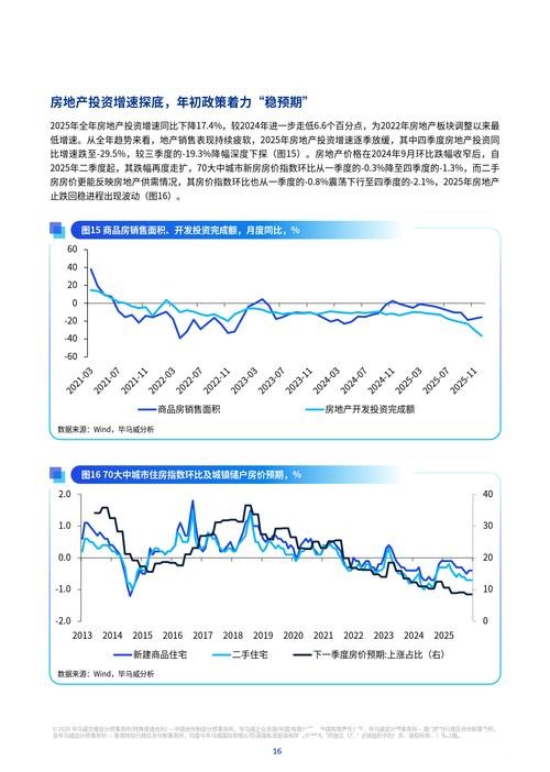 毕马威发布2026年一季度《中国经济观察》，预计全年增速将维持稳健