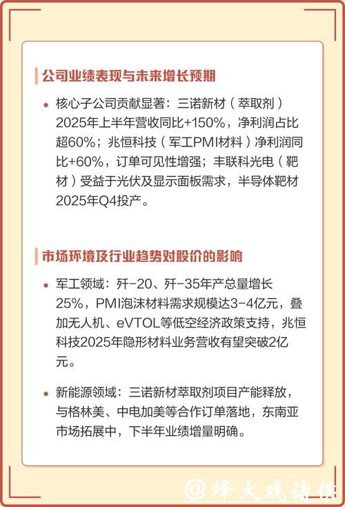 隆华科技业绩预增后股价调整，高估值与板块回调引关注